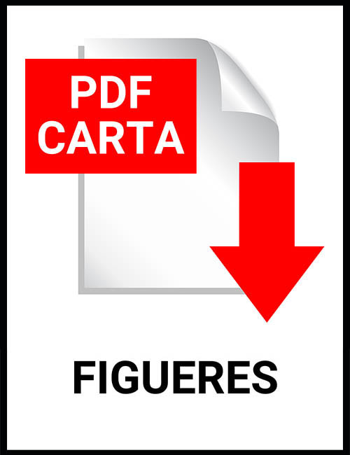 PDF carta restaurants i bars de Figueres